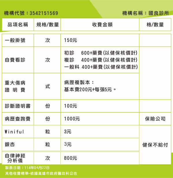 收費標準1